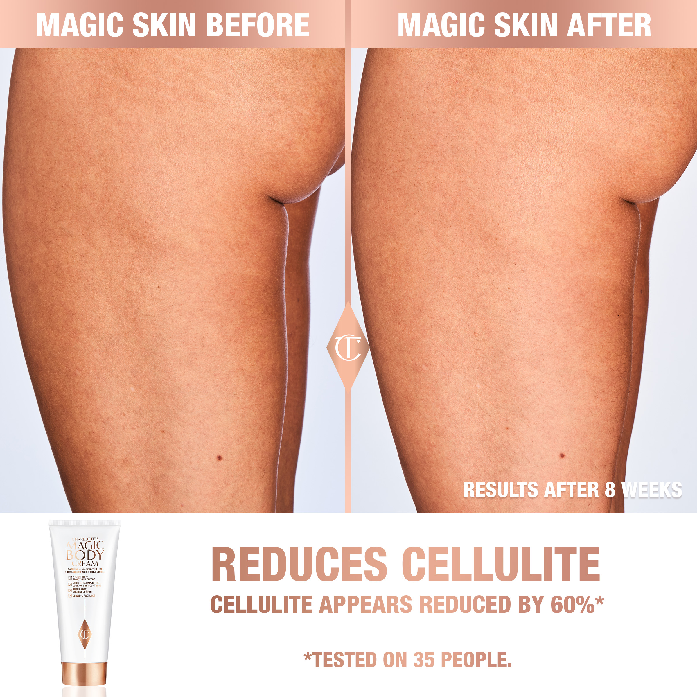 CHARLOTTE'S MAGIC BODY CREAM  (TRATAMIENTO CORPORAL HIDRATANTE)
